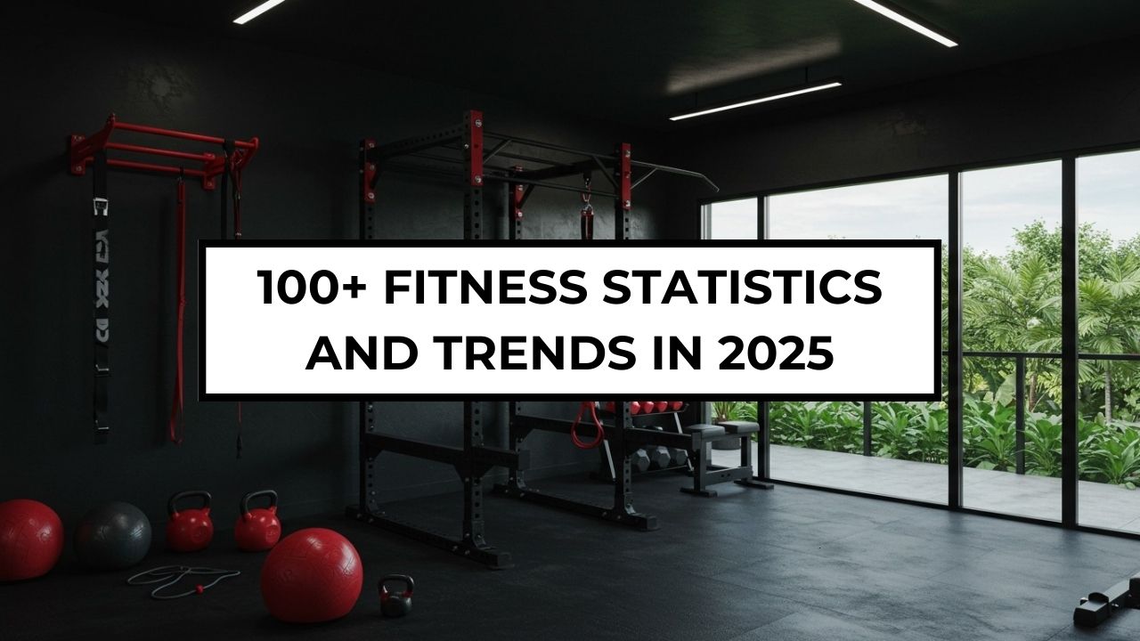 108 Fitness Statistics and Trends in 2025